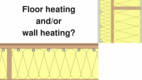 Wall heating and/or floor heating