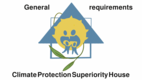 Climate Protection Superiority House CPSH